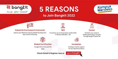 Bangkit Academy 2021, After A Year: An Overview.